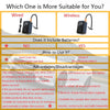 Wireless Car Tire Inflator