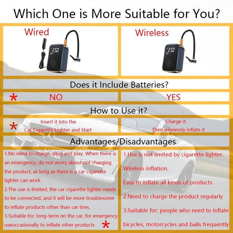 Wireless Car Tire Inflator