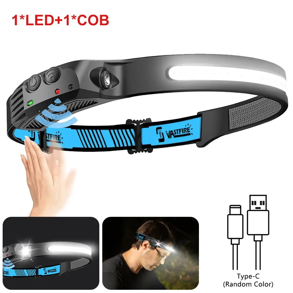 USB Rechargeable COB LED Headlamp
