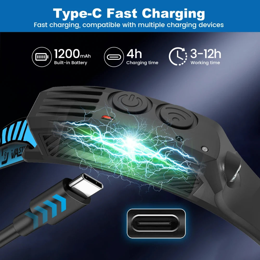 USB Rechargeable COB LED Headlamp