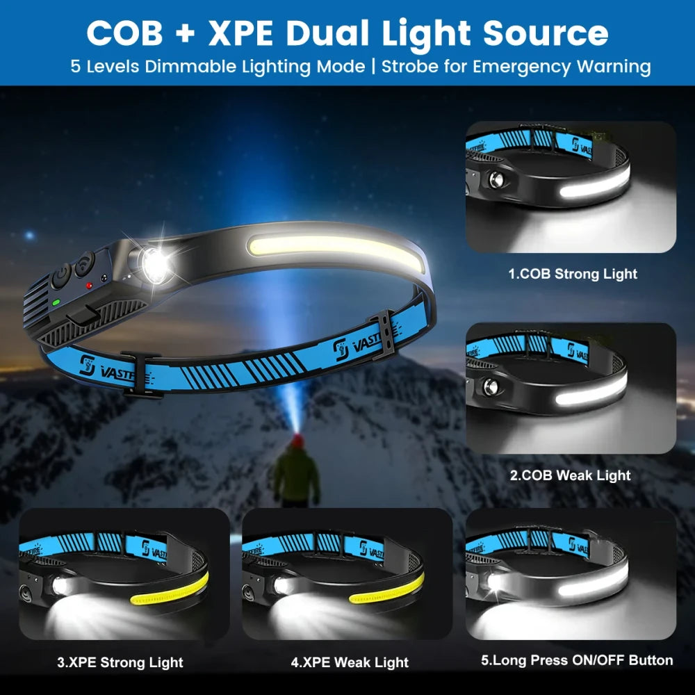 USB Rechargeable COB LED Headlamp