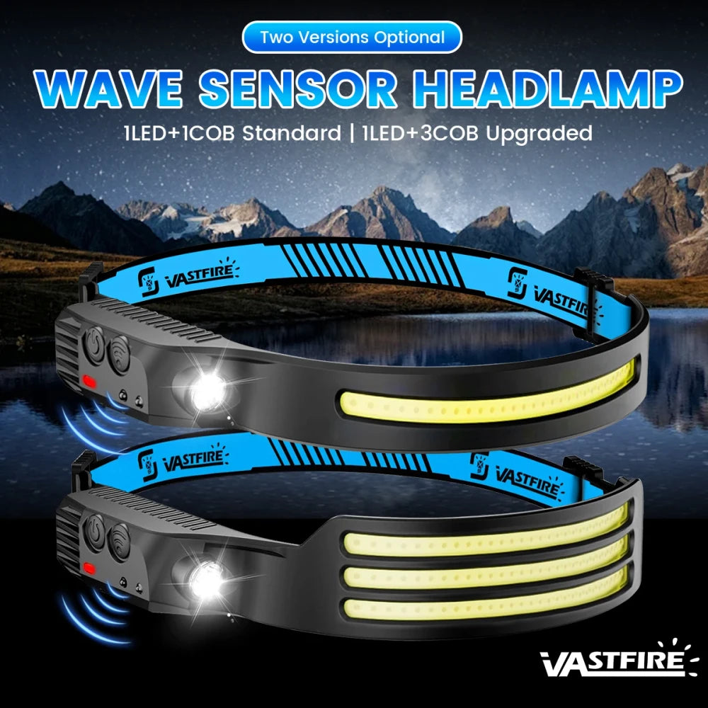USB Rechargeable COB LED Headlamp